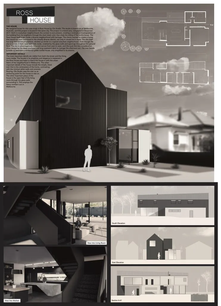 Final presentation board for the case study