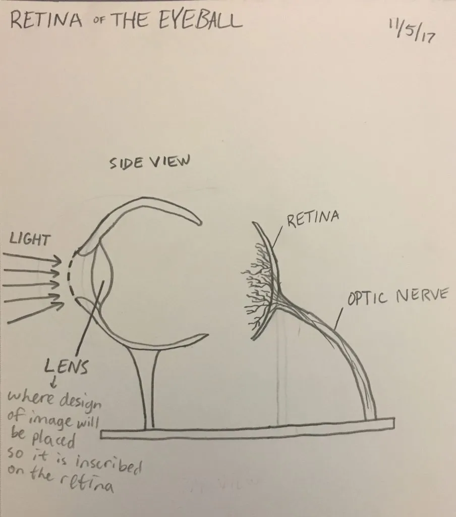 Photo of the illumination object under construction