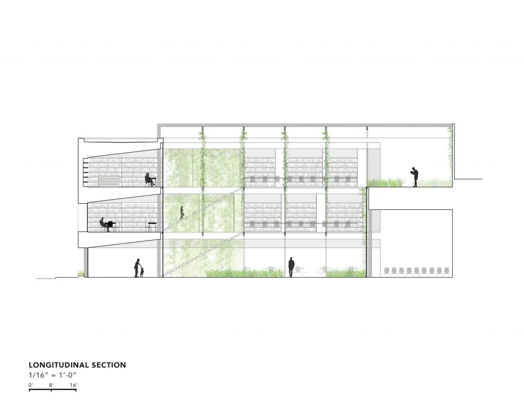 Rendering of the garden courtyard
