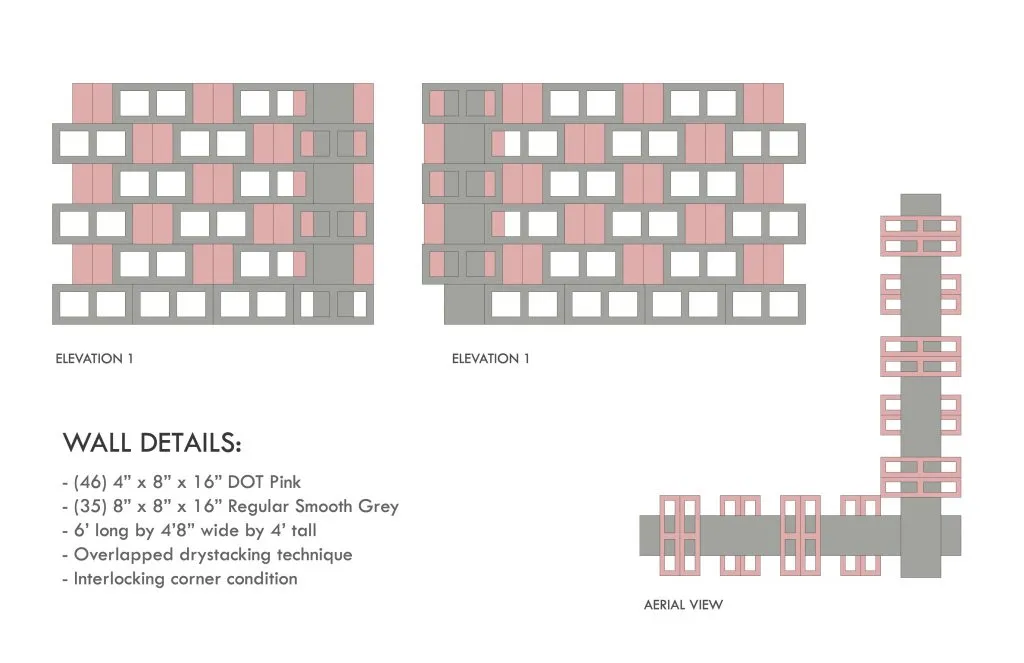 Second presentation board for the Blockfest competition