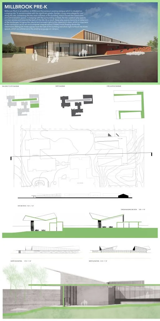 Final presentation board, sheet one